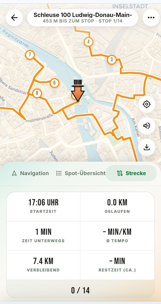 Streckenansicht